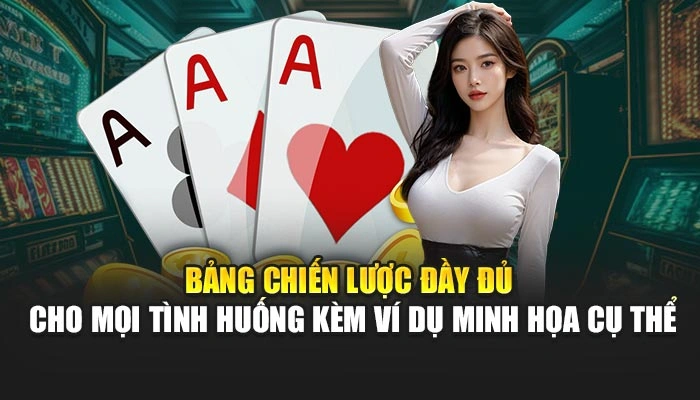 Bảng chiến lược đầy đủ cho mọi tình huống kèm ví dụ minh họa cụ thể